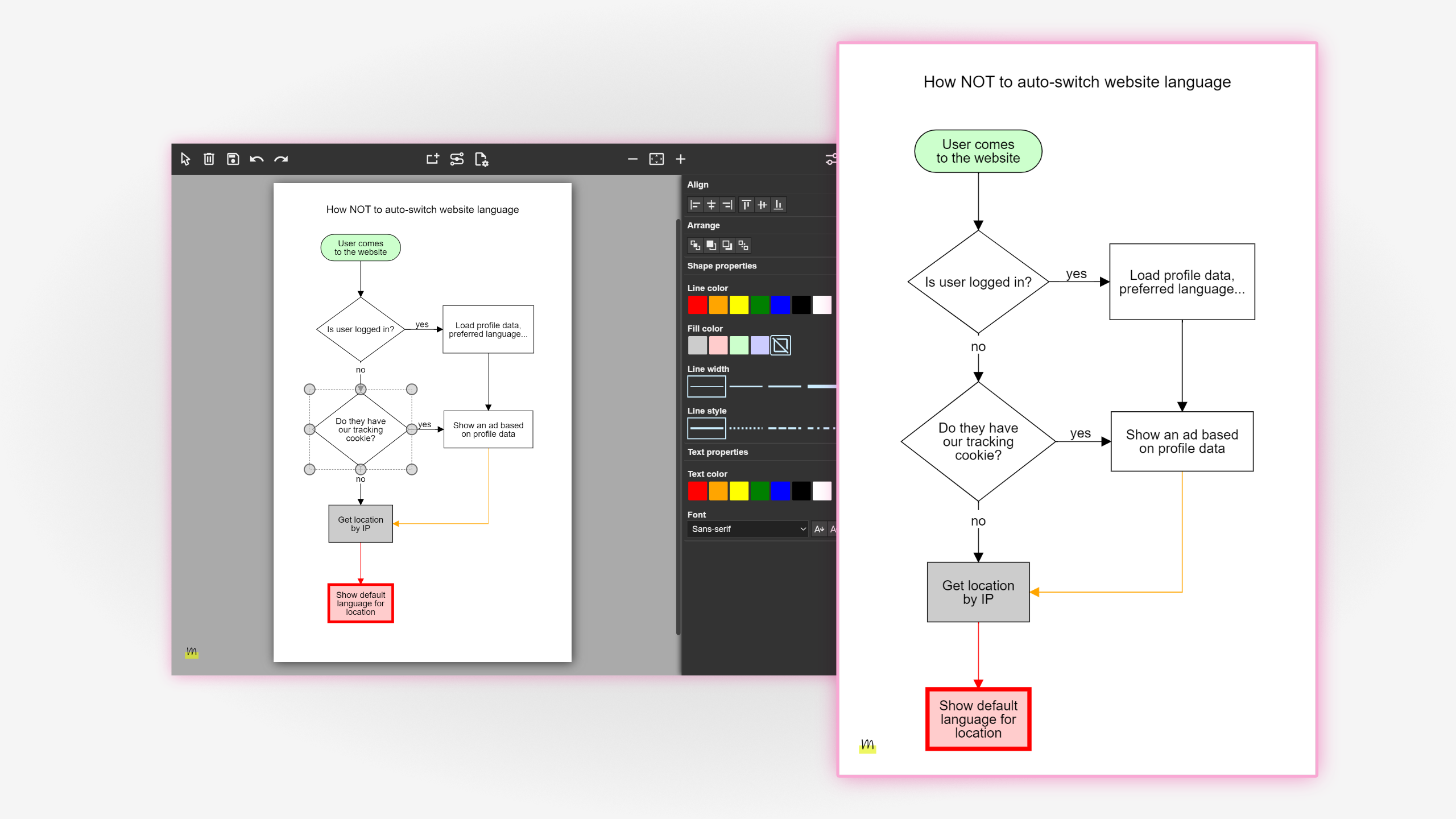 MJS Diagram demo